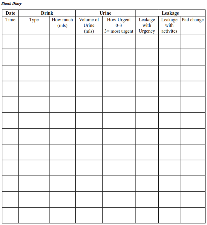 Bladder Diary Chart