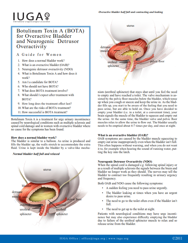 Botulinum Toxin A (BOTA) for Overactive Bladder and Neurogenic Detrusor Overactivity