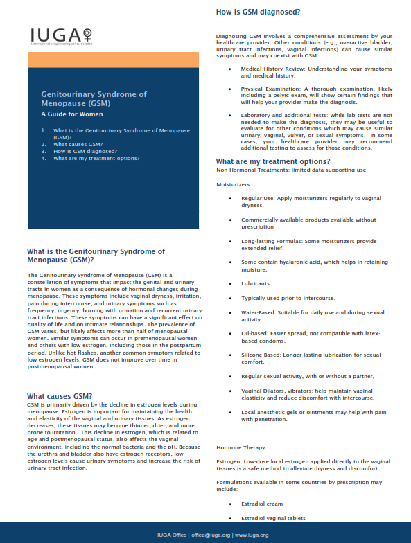 Genitourinary Syndrome of Menopause (GSM)