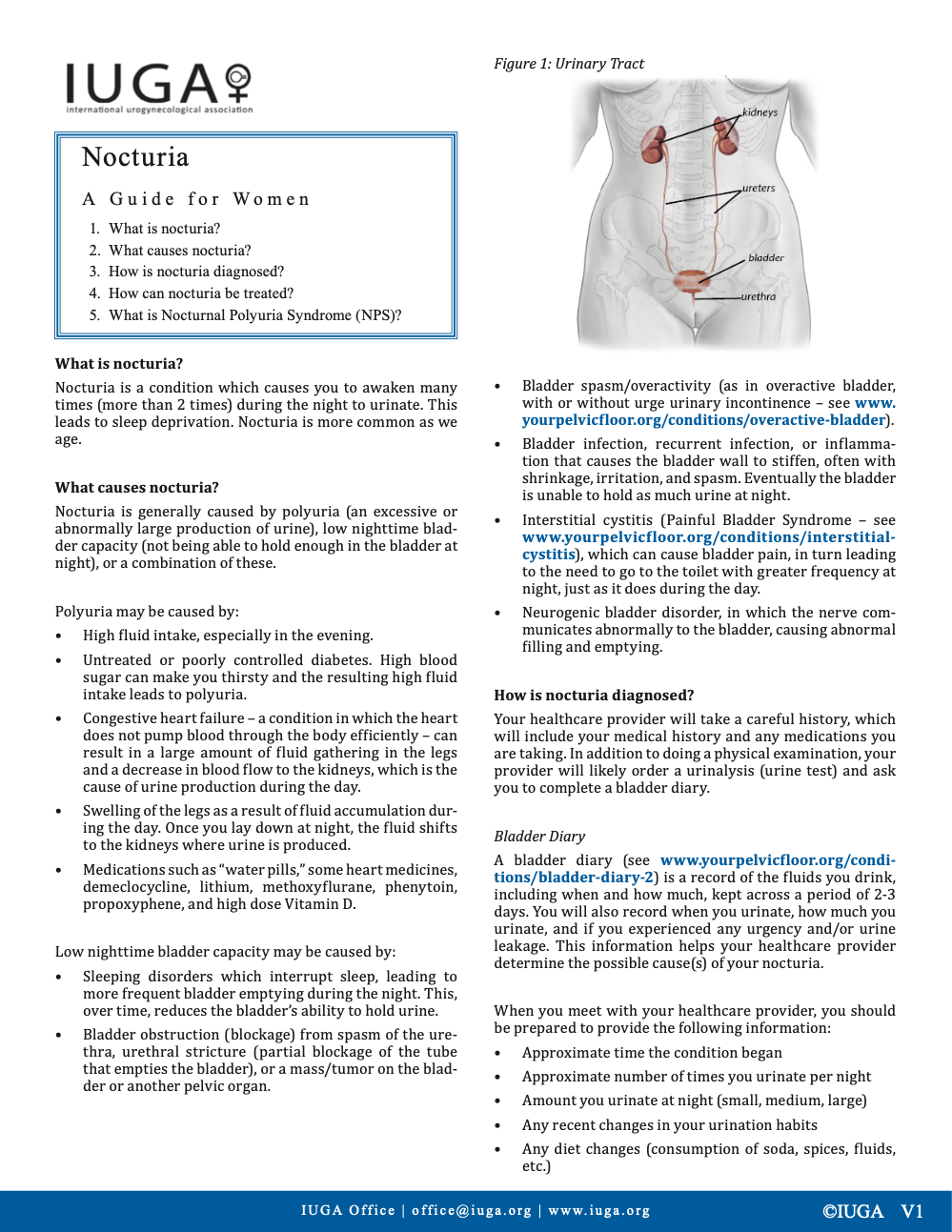 Nocturia